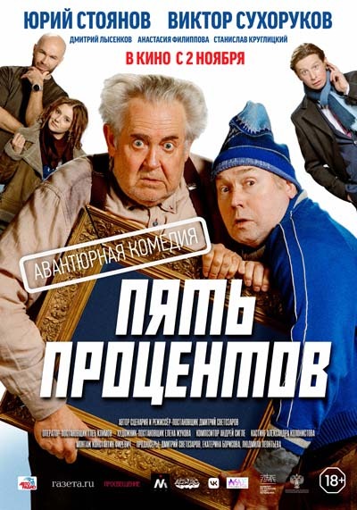 Пять процентов (2023) постер